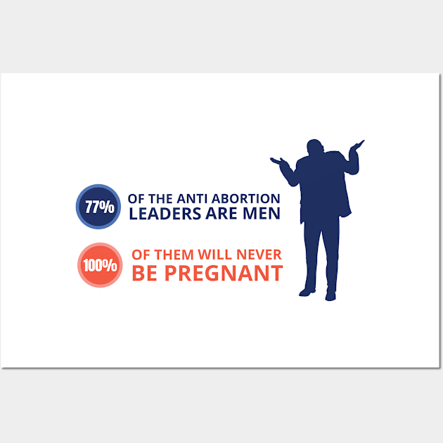 77 percent of the anti abortion leaders are men Wall Art by Lin Watchorn 